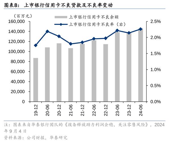 惠州小额贷款与互联网金融探索二者的融合之路(小额信贷微型金融普惠金融的联系)